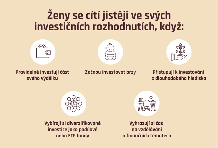 Co dělají ženy, které se cítí jistěji ve svých investičních rozhodnutích
