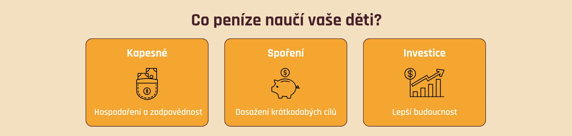 Co peníze naučí vaše děti - kapesné, spoření, investování