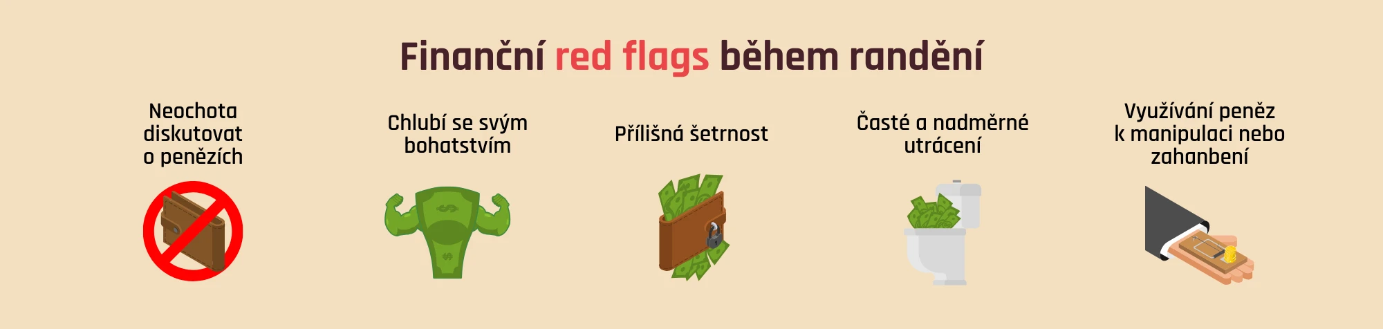 Varovné signály ohledně financí ve vztahu
