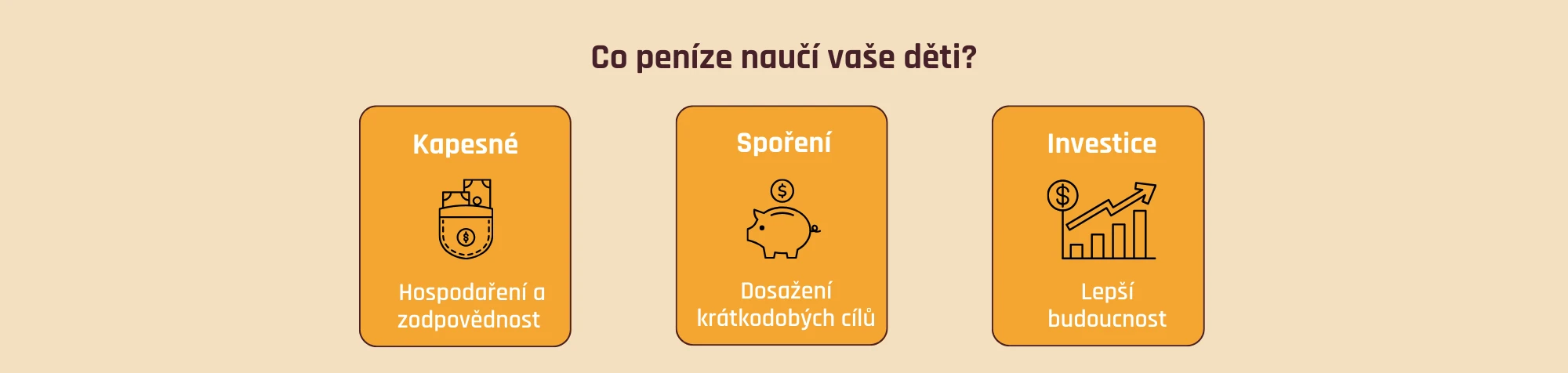 Co peníze naučí vaše děti