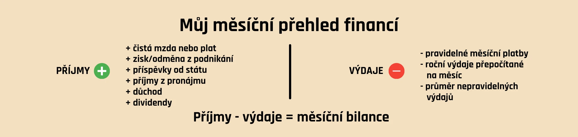 Můj měsíční přehled financí