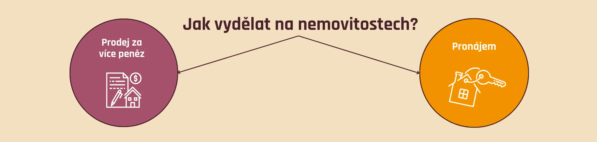 Jak vydělat na nemovitostech