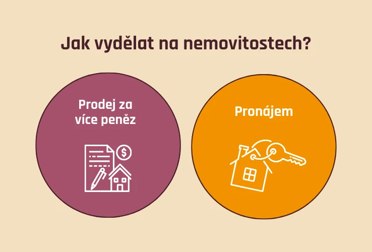 Jak vydělat na nemovitostech