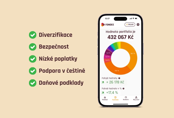 Investování u Fondee
