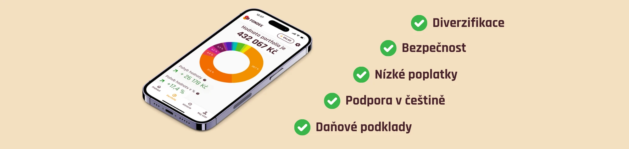 Investování u Fondee