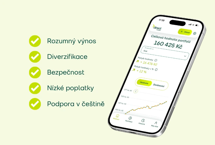 Investování u Direct Fondee